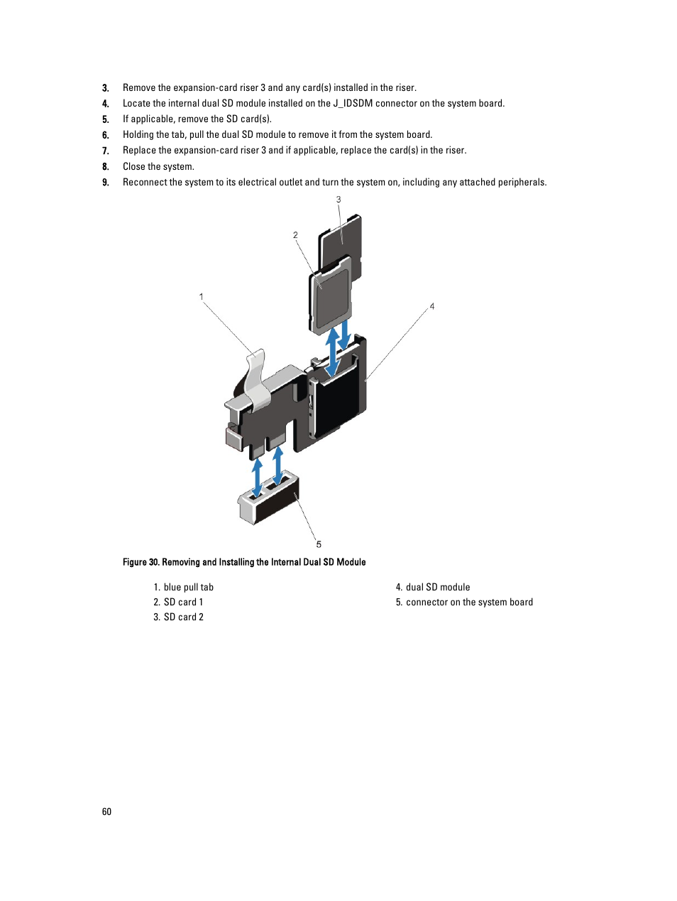 Dell PowerVault DR4100 User Manual | Page 60 / 122