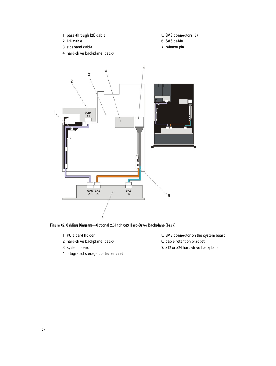 Dell PowerVault DR4100 User Manual | Page 76 / 122