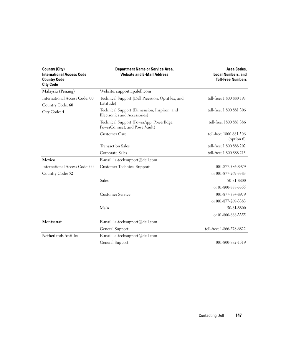 Dell Inspiron 640M User Manual | Page 147 / 188
