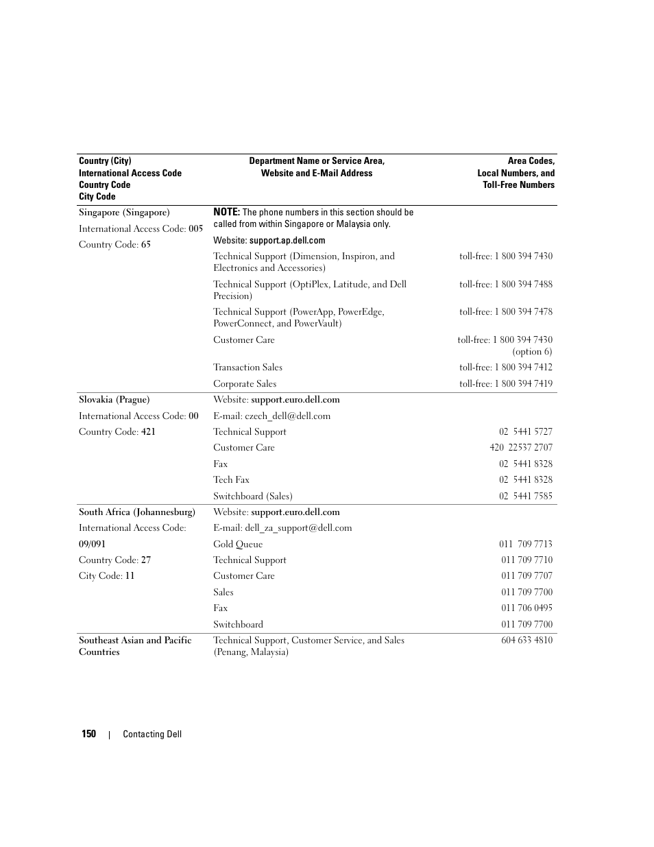 Dell Inspiron 640M User Manual | Page 150 / 188
