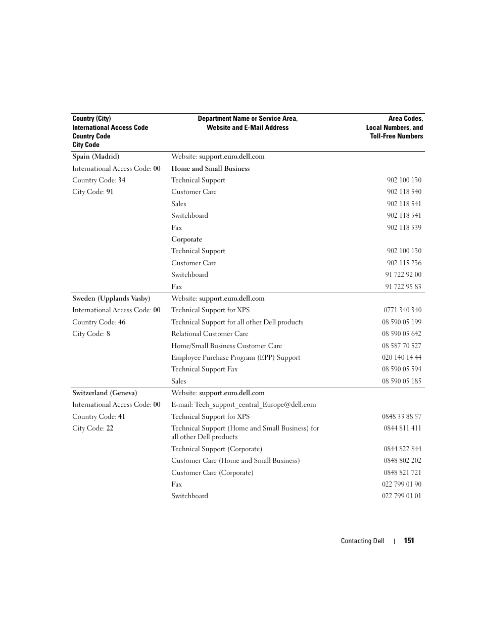 Dell Inspiron 640M User Manual | Page 151 / 188