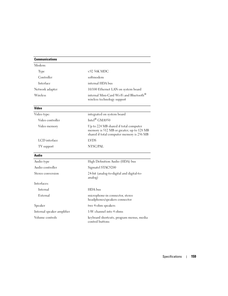 Dell Inspiron 640M User Manual | Page 159 / 188