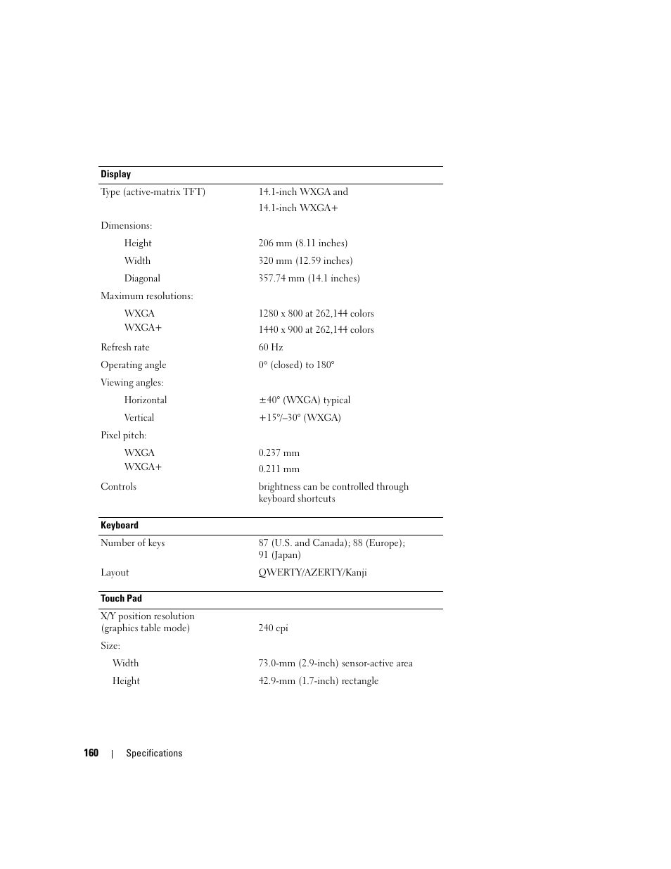 Dell Inspiron 640M User Manual | Page 160 / 188