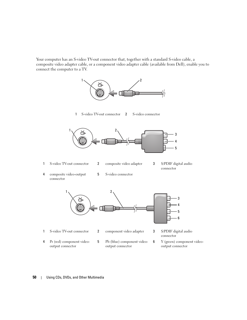 Dell Inspiron 640M User Manual | Page 50 / 188
