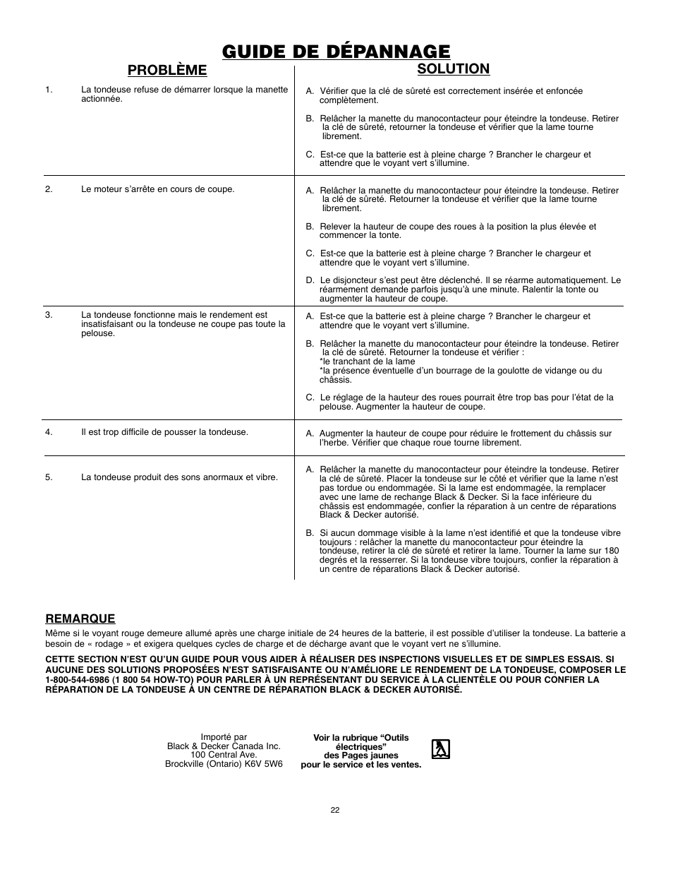 Guide de dépannage, Problème, Solution | Remarque | Black & Decker 90531291 User Manual | Page 22 / 32