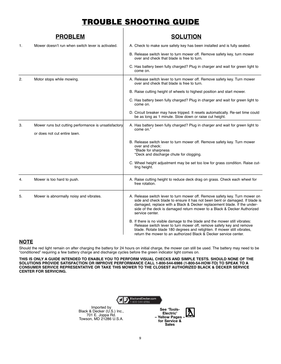 Trouble shooting guide, Problem solution | Black & Decker 90531291 User Manual | Page 9 / 32