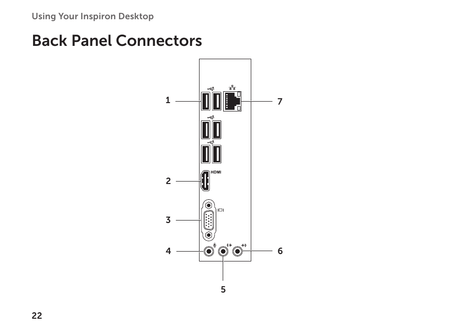 Back panel connectors | Dell Inspiron 620 (Mid 2011) User Manual | Page 24 / 72