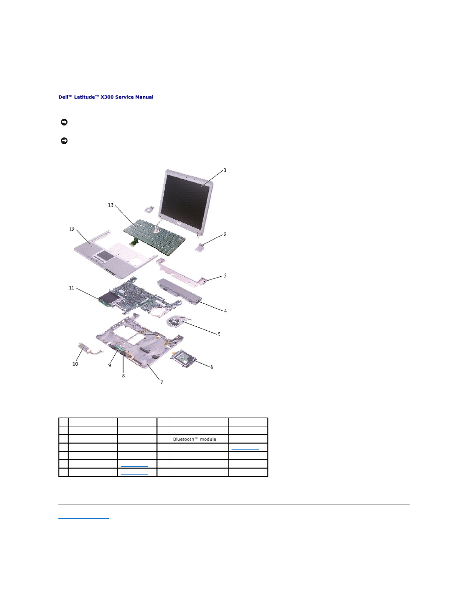System components | Dell Latitude X300 User Manual | Page 42 / 50