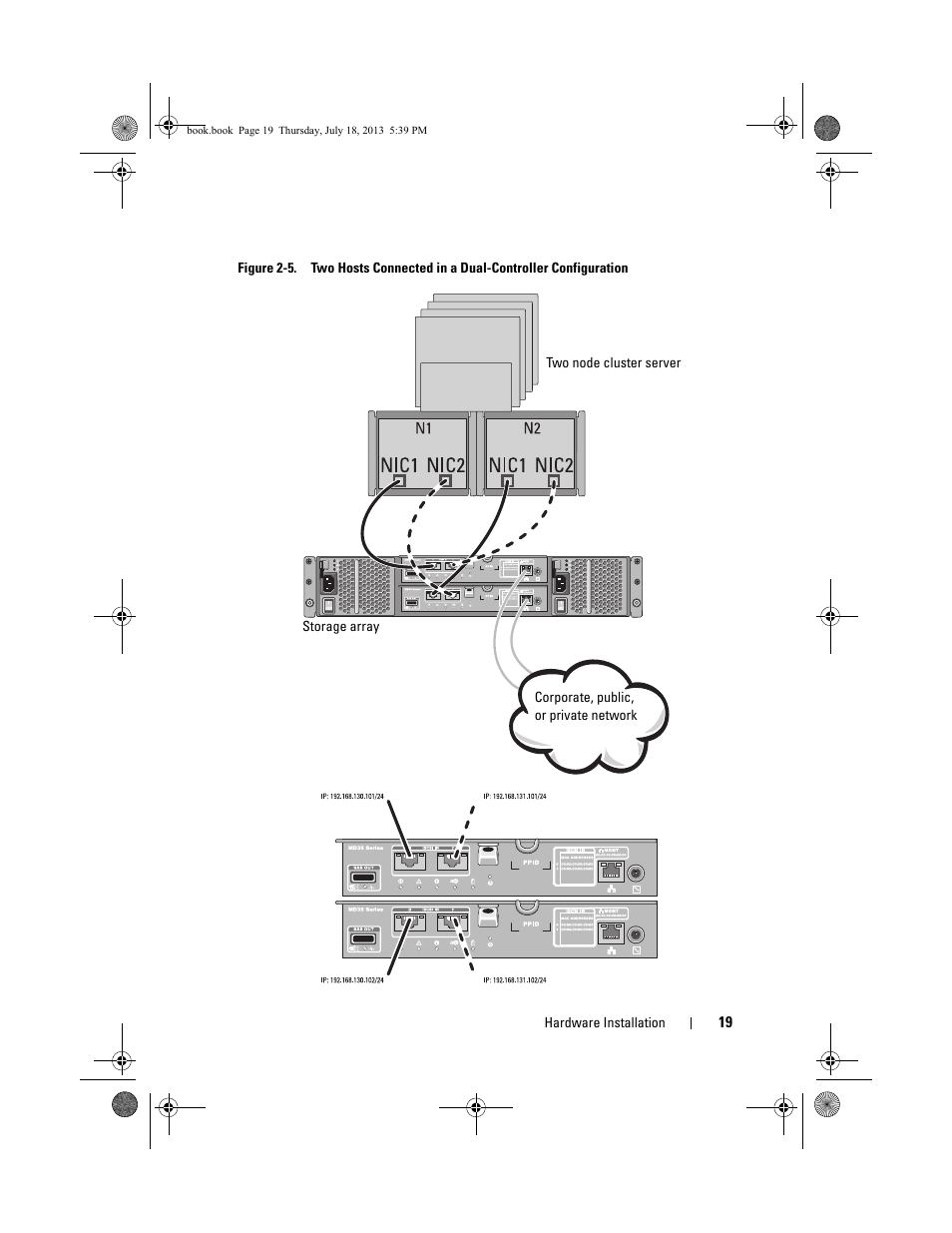 Dell POWERVAULT MD3620I User Manual | Page 19 / 86