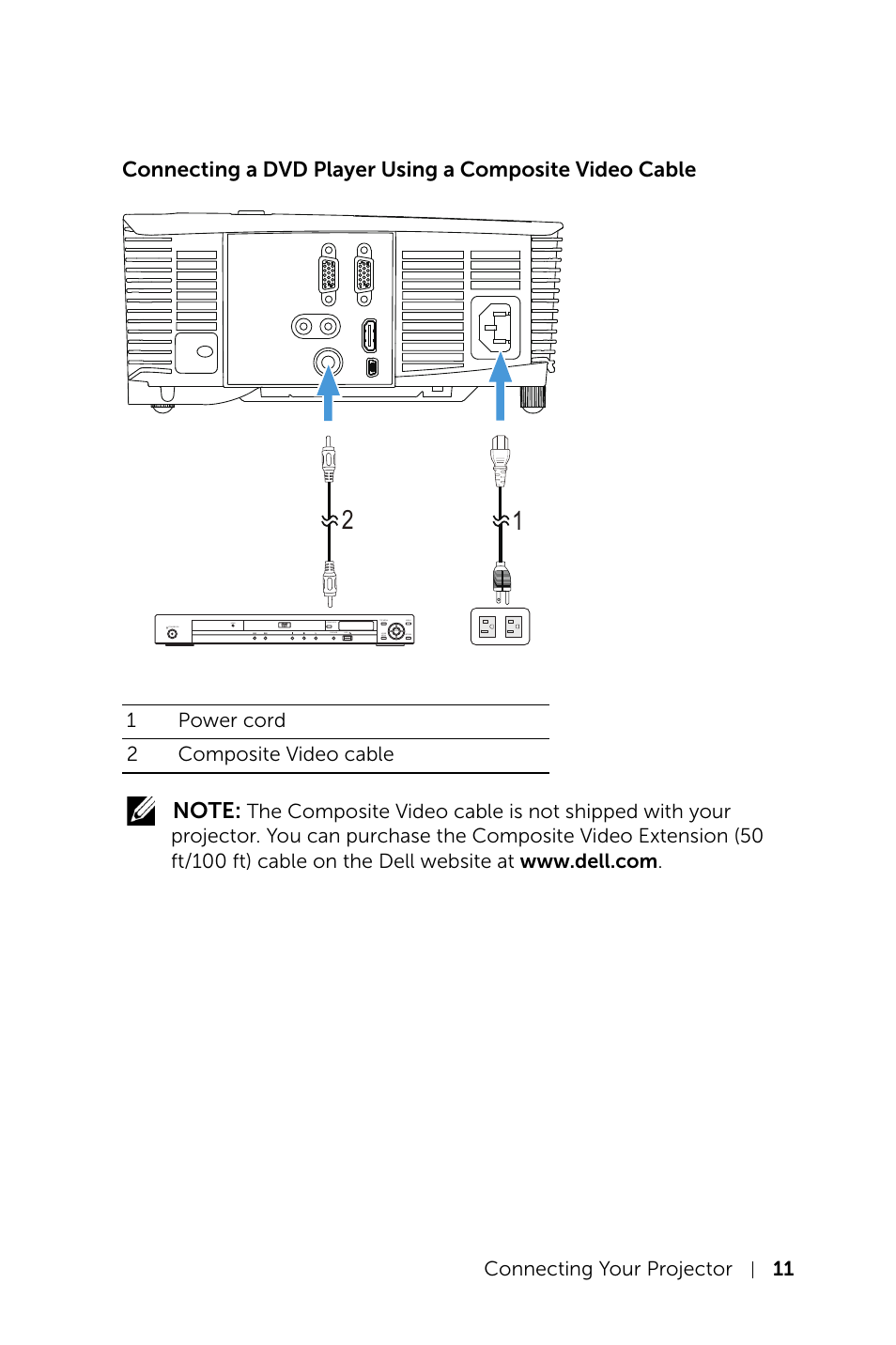 Dell Projector 1220 User Manual | Page 11 / 55