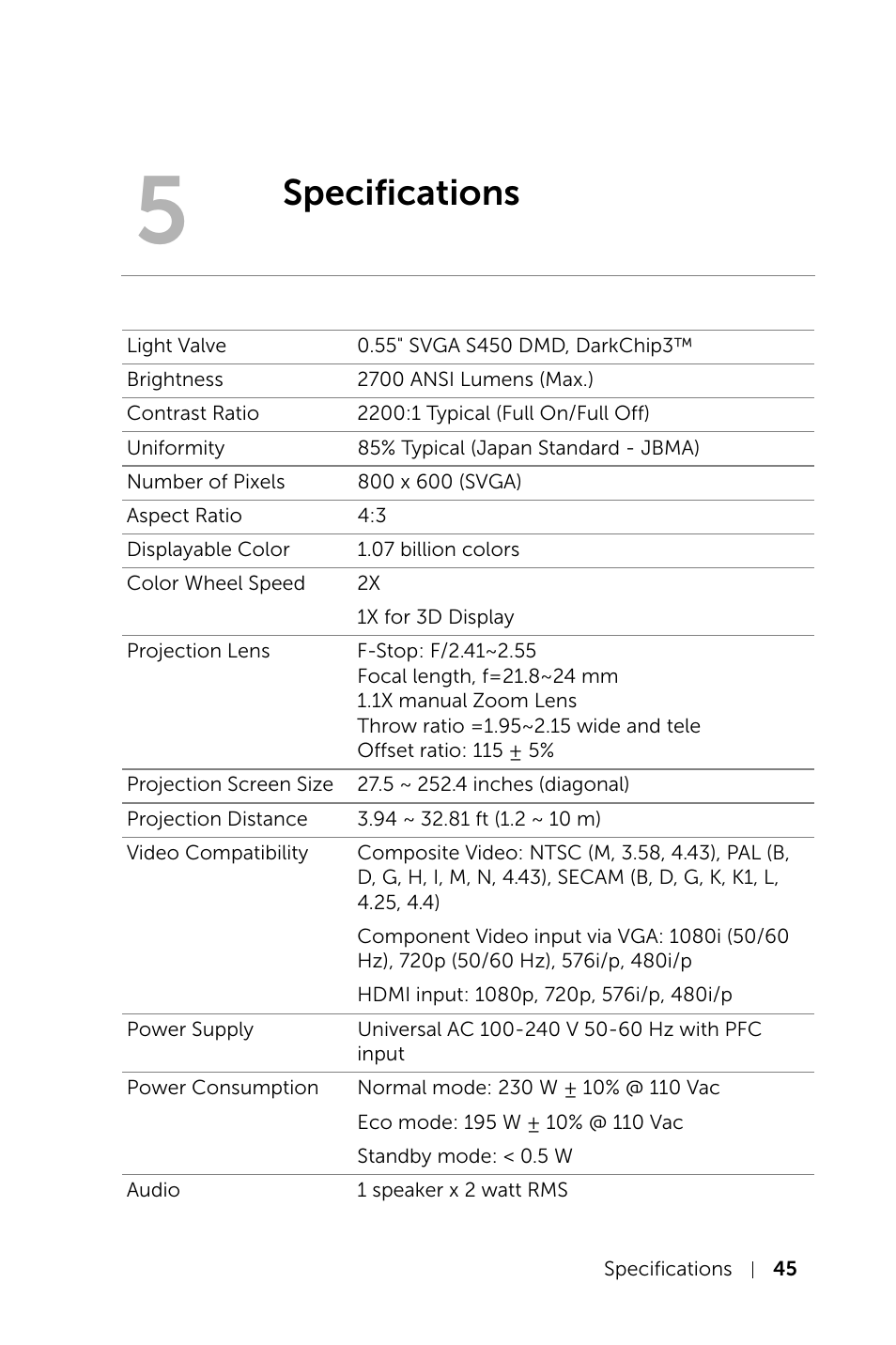 Specifications | Dell Projector 1220 User Manual | Page 45 / 55