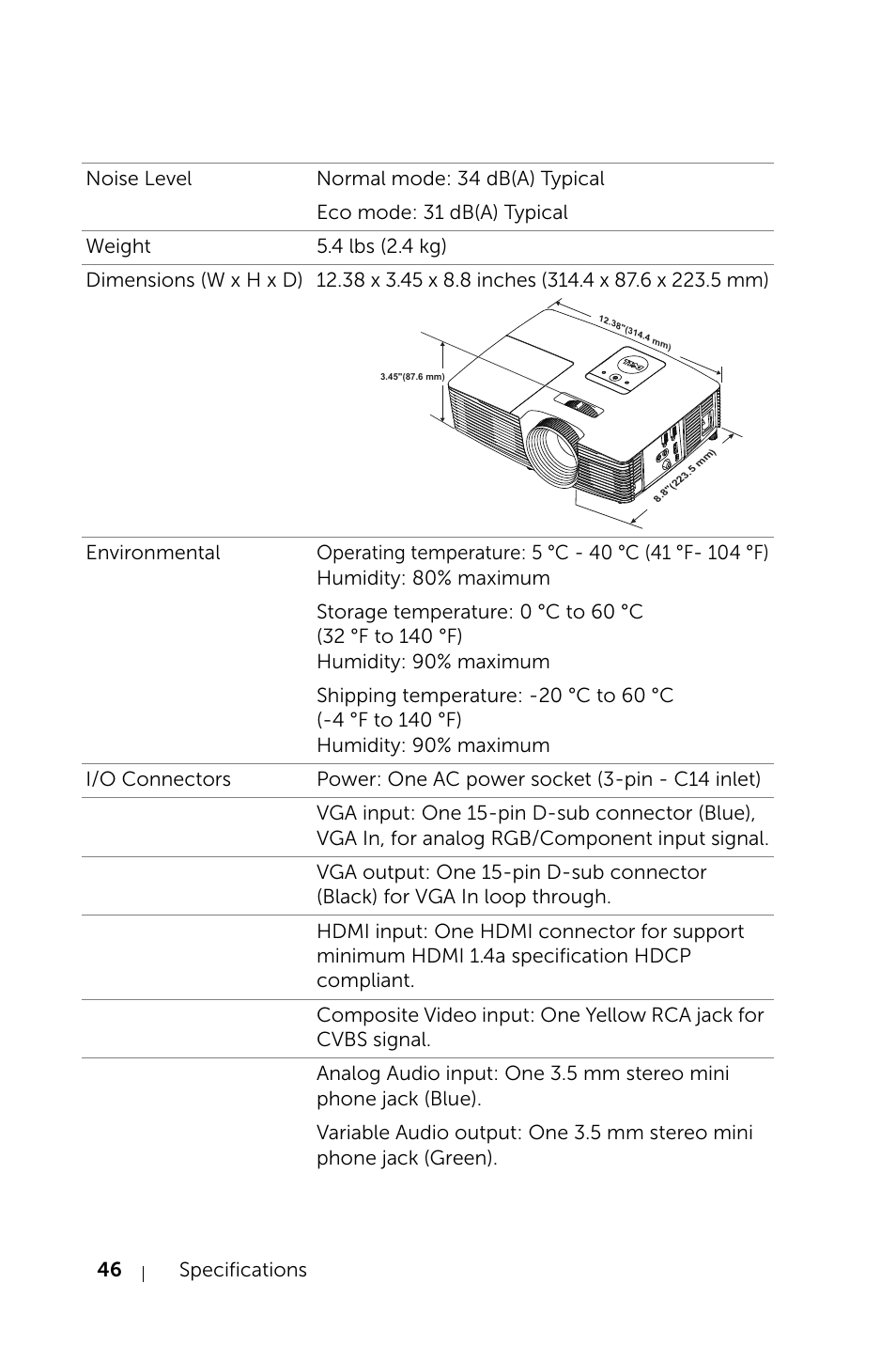 Dell Projector 1220 User Manual | Page 46 / 55