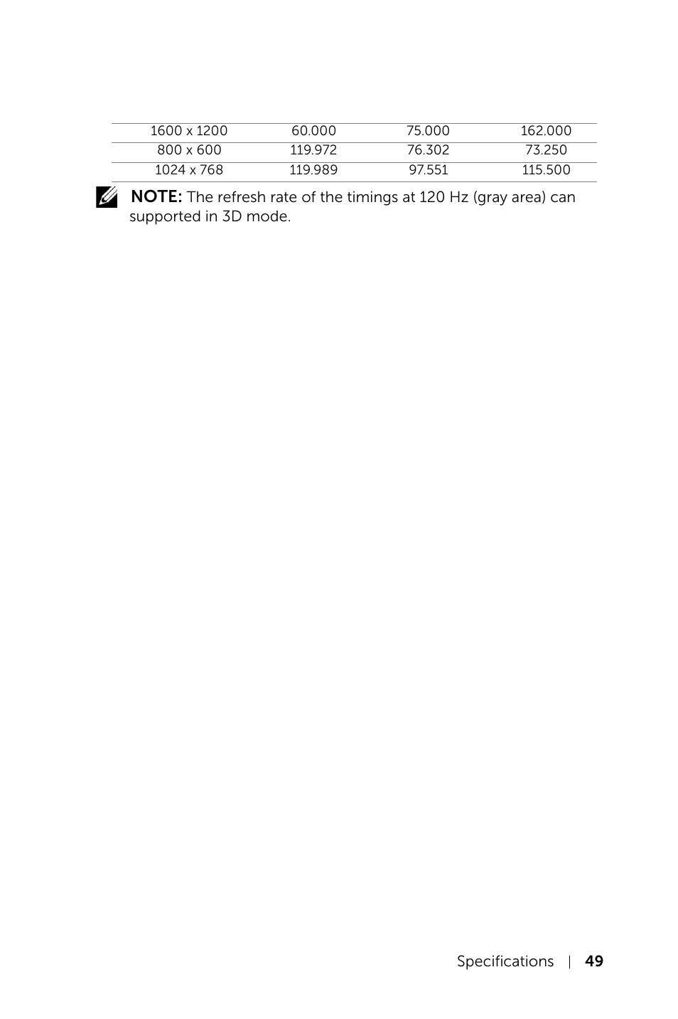 Dell Projector 1220 User Manual | Page 49 / 55