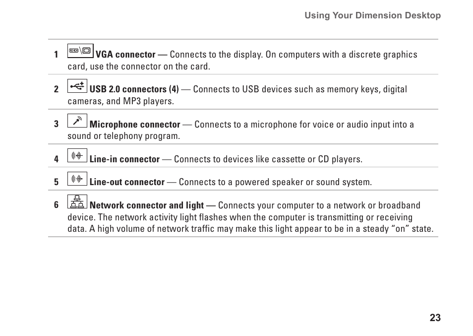 Dell Dimension 2010 User Manual | Page 25 / 90