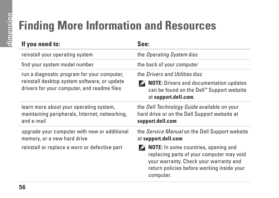 Finding more information and resources | Dell Dimension 2010 User Manual | Page 58 / 90