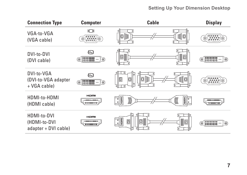 Dell Dimension 2010 User Manual | Page 9 / 90