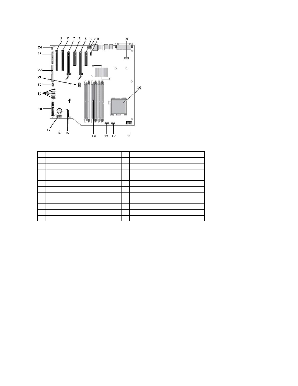 Dell Precision T3500 (Early 2009) User Manual | Page 3 / 77