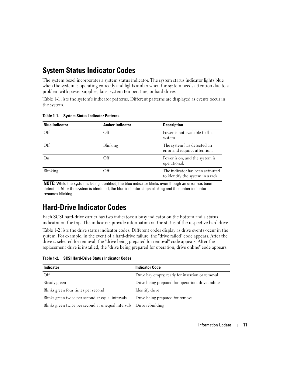 System status indicator codes, Hard-drive indicator codes | Dell PowerEdge 7250 User Manual | Page 11 / 34