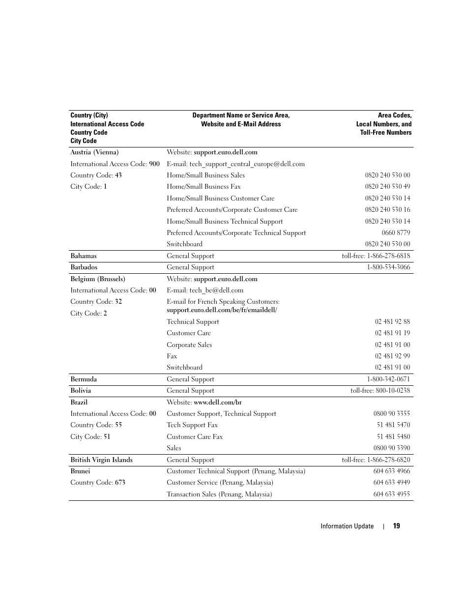 Dell PowerEdge 7250 User Manual | Page 19 / 34