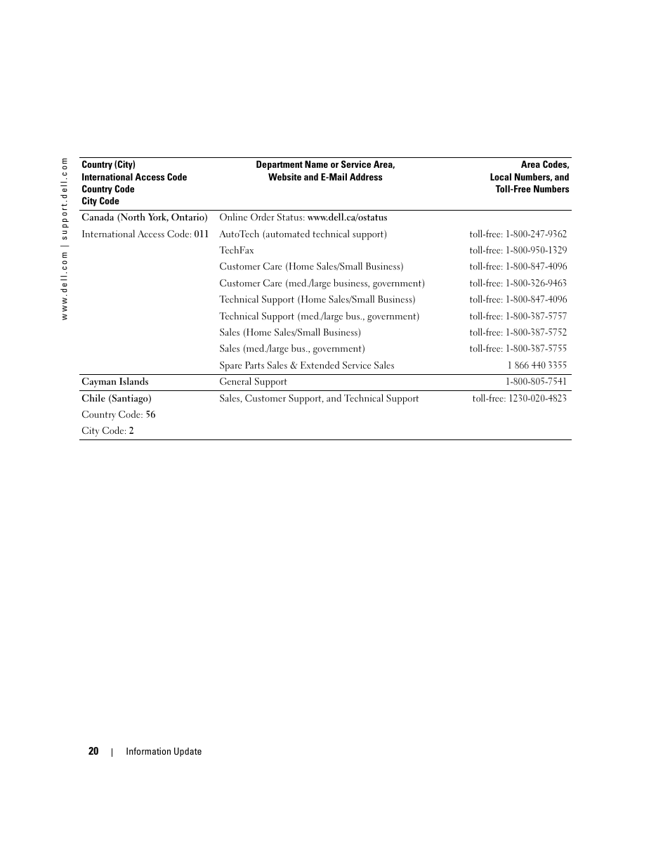 Dell PowerEdge 7250 User Manual | Page 20 / 34