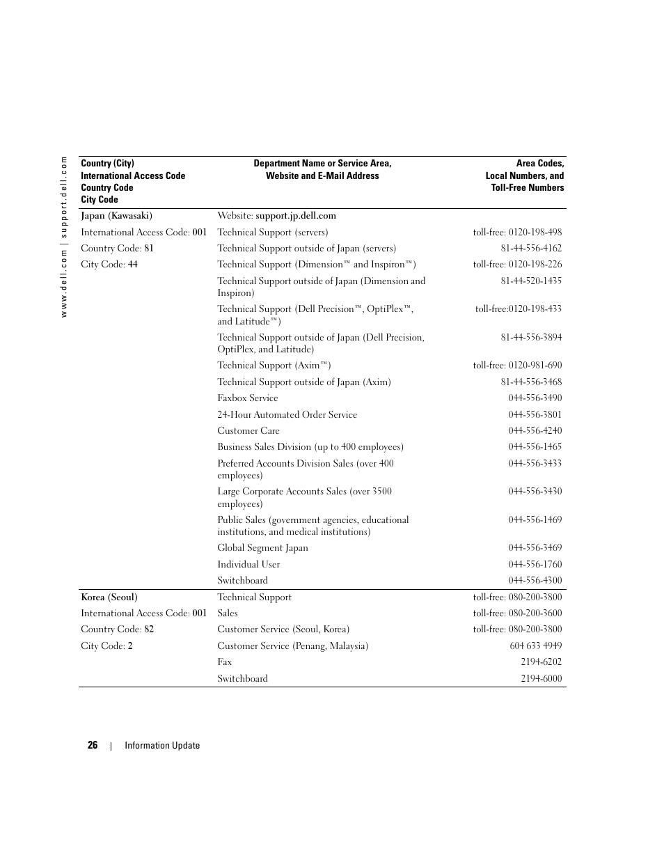 Dell PowerEdge 7250 User Manual | Page 26 / 34