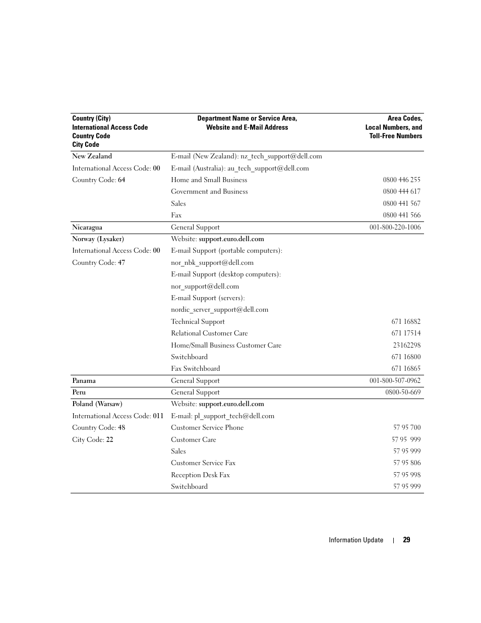Dell PowerEdge 7250 User Manual | Page 29 / 34