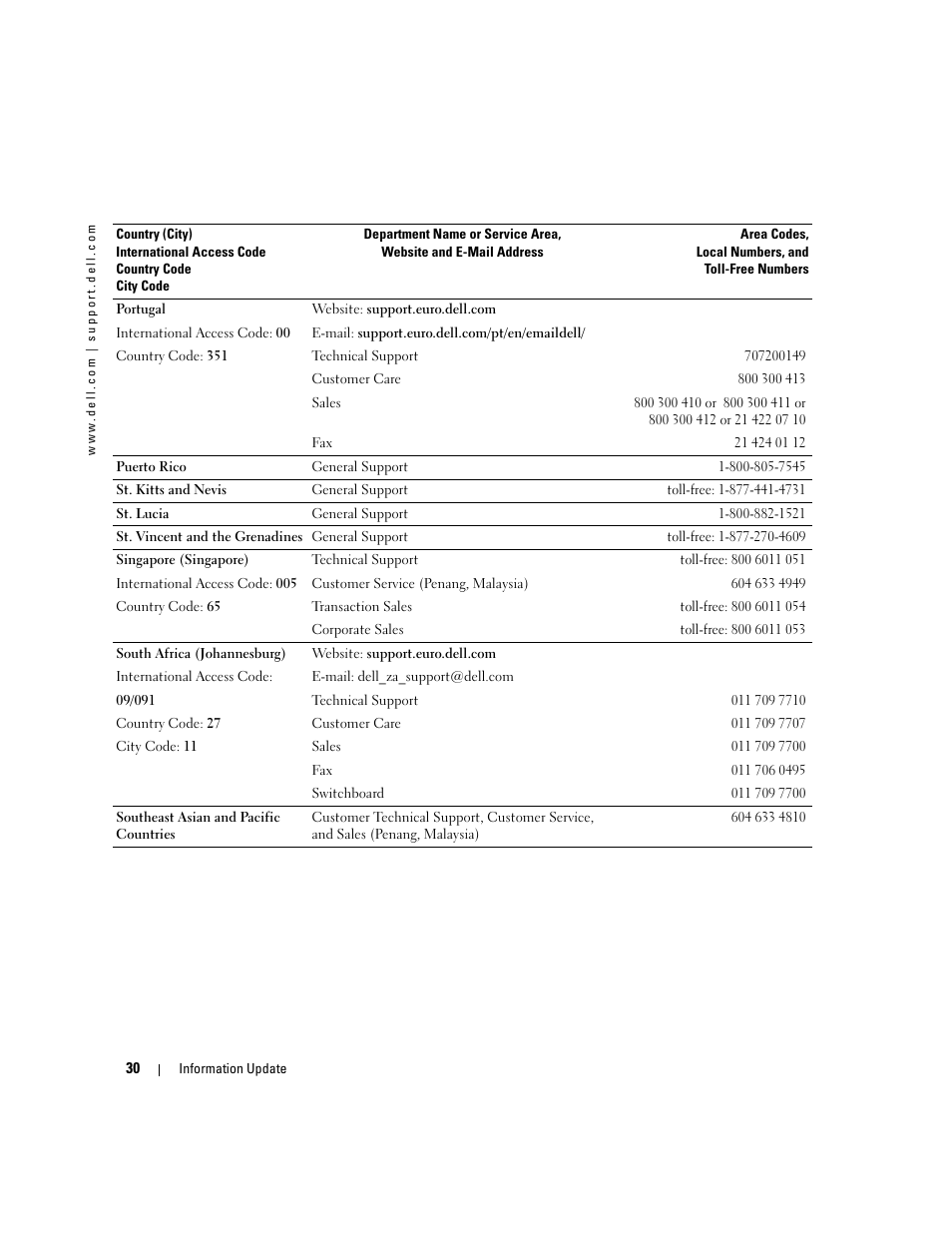 Dell PowerEdge 7250 User Manual | Page 30 / 34