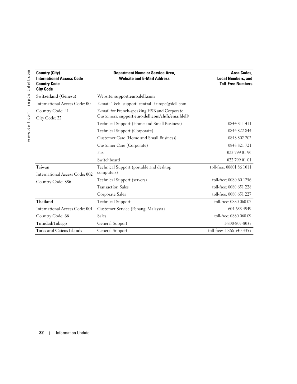 Dell PowerEdge 7250 User Manual | Page 32 / 34