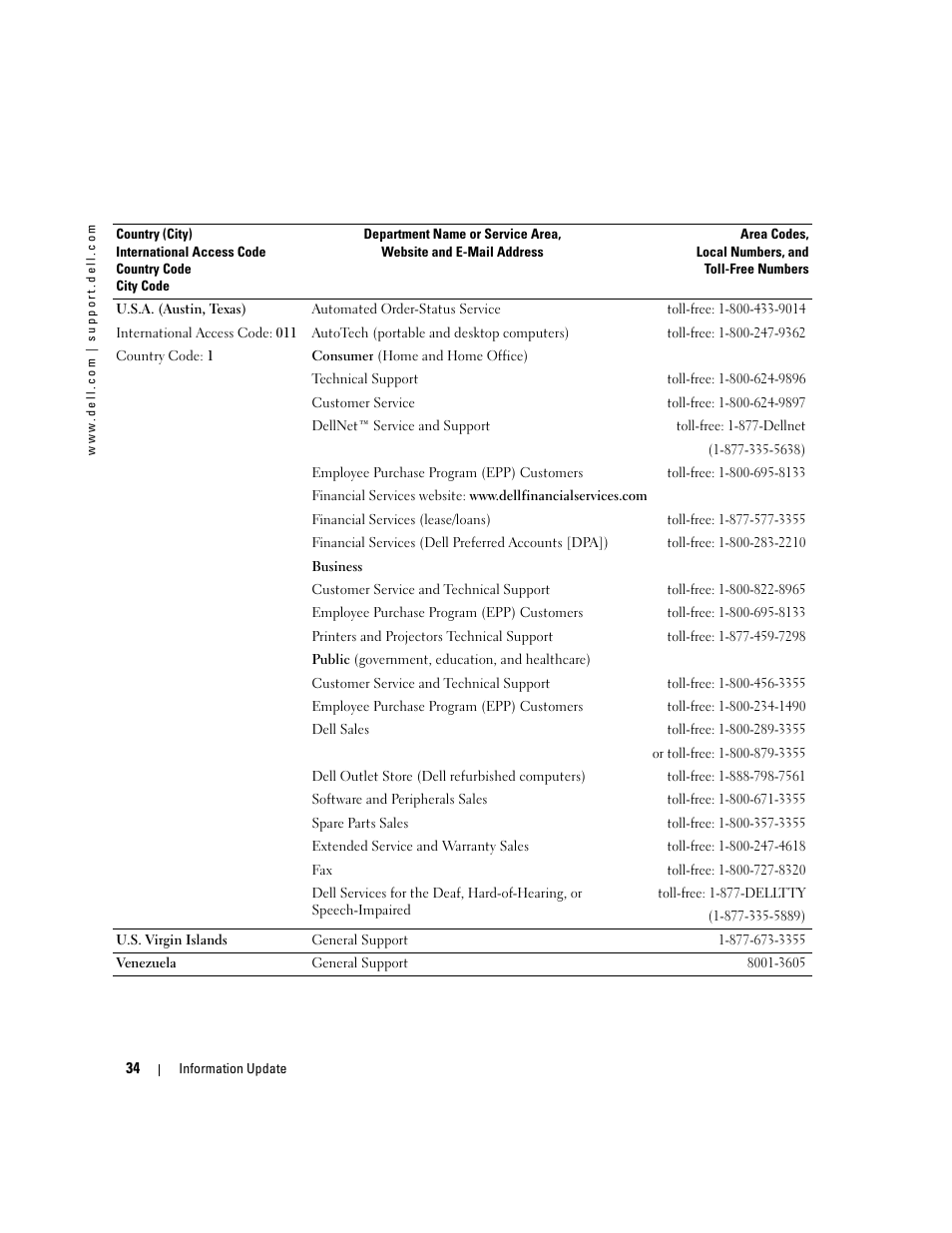 Dell PowerEdge 7250 User Manual | Page 34 / 34