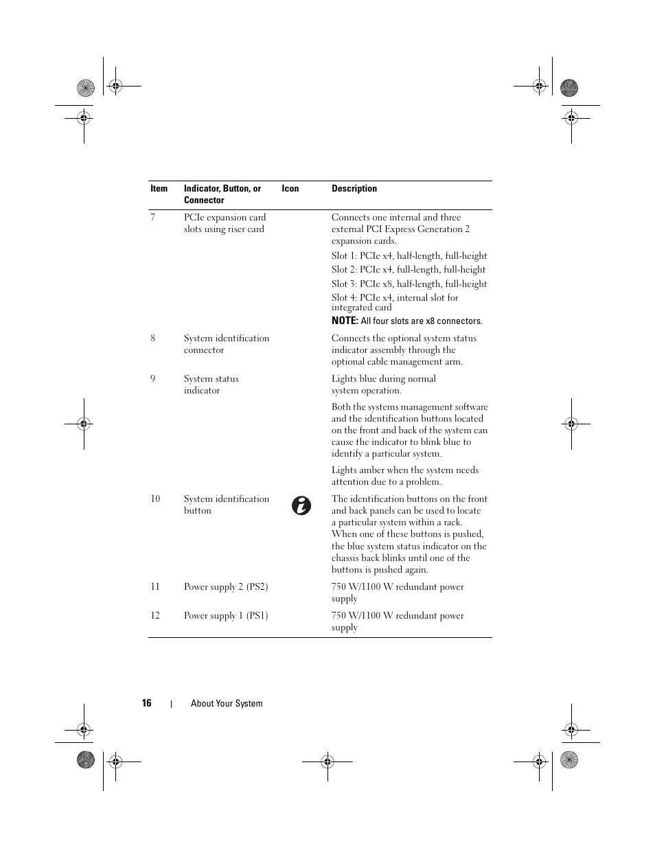 Dell PowerVault DL2200 CommVault User Manual | Page 16 / 164