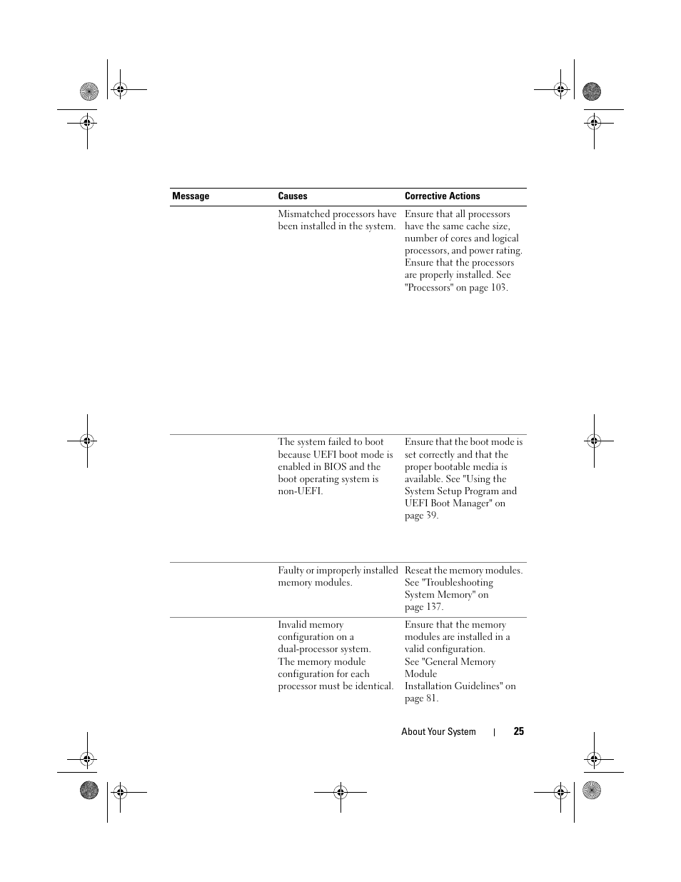 Dell PowerVault DL2200 CommVault User Manual | Page 25 / 164