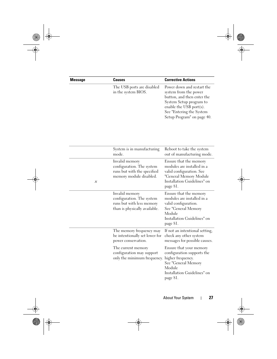 Dell PowerVault DL2200 CommVault User Manual | Page 27 / 164