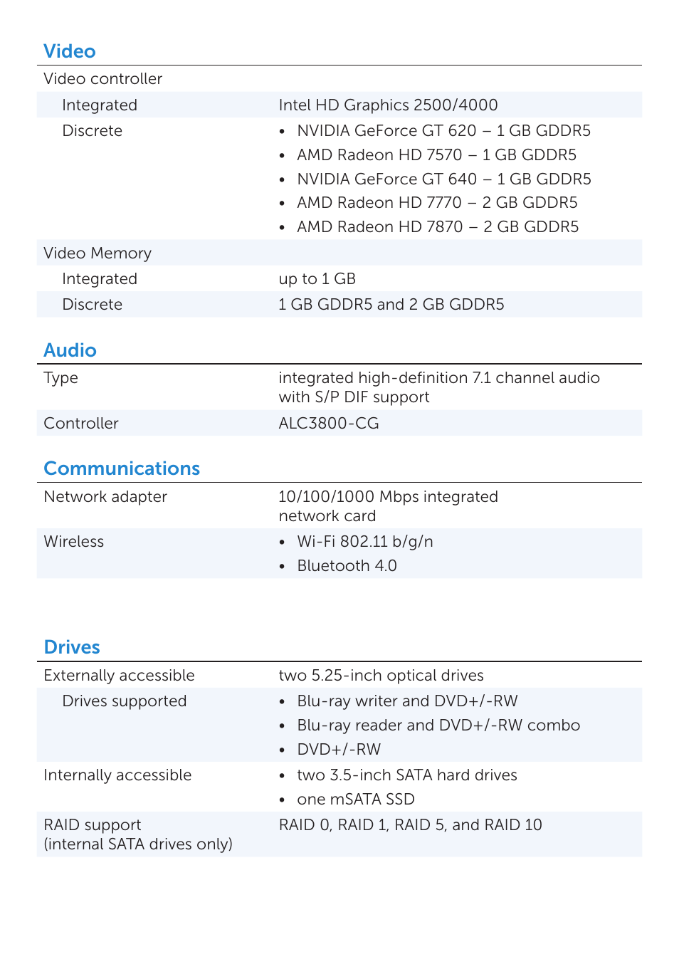 Video, Audio, Communications | Drives | Dell XPS 8500 (Early 2012) User Manual | Page 3 / 5