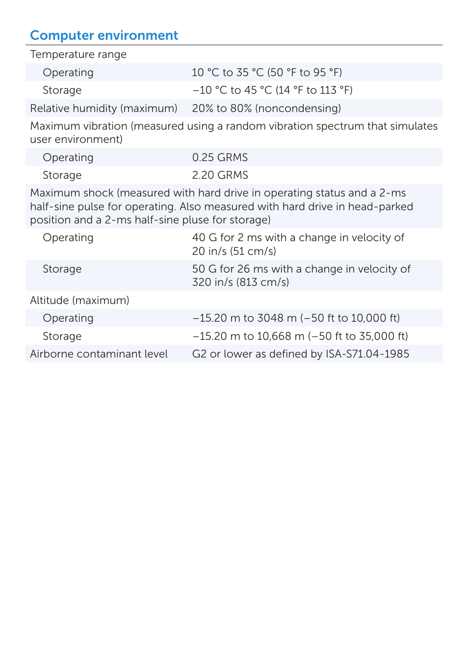 Computer environment | Dell XPS 8500 (Early 2012) User Manual | Page 5 / 5