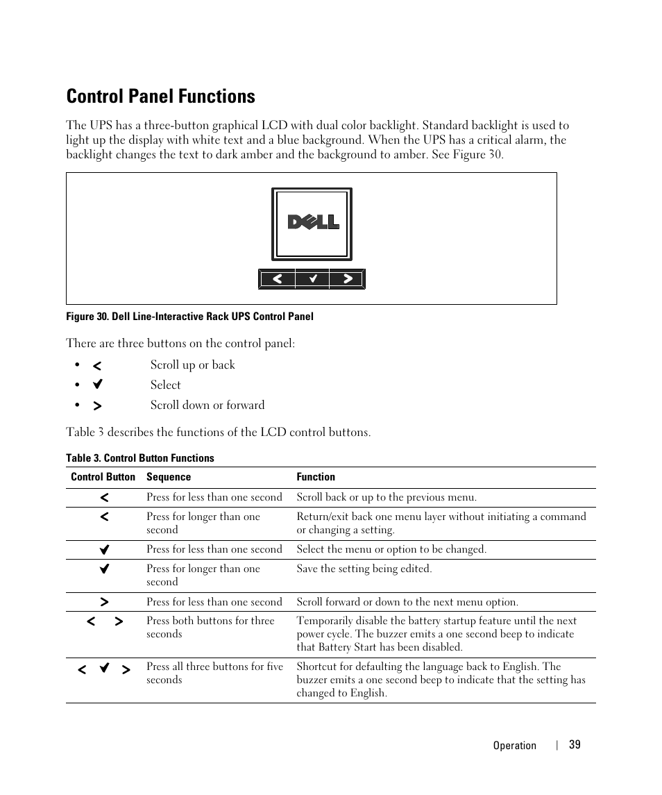 Control panel functions | Dell UPS 1000R User Manual | Page 39 / 73