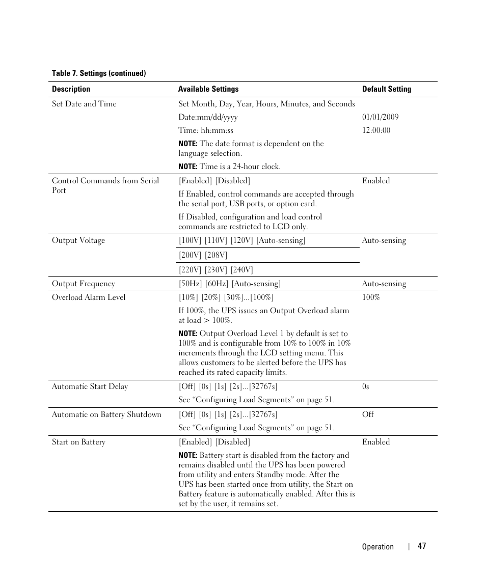 Dell UPS 1000R User Manual | Page 47 / 73