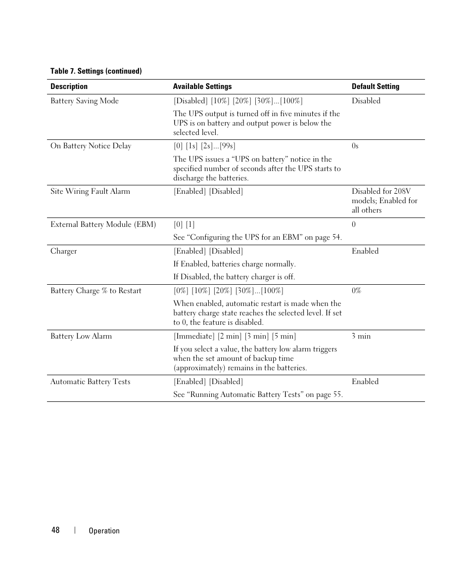 Dell UPS 1000R User Manual | Page 48 / 73