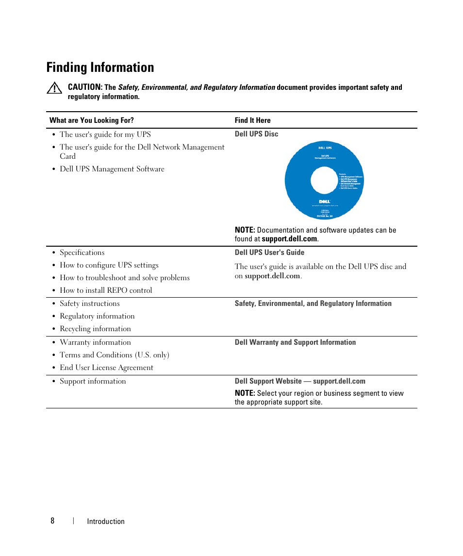 Finding information | Dell UPS 1000R User Manual | Page 8 / 73