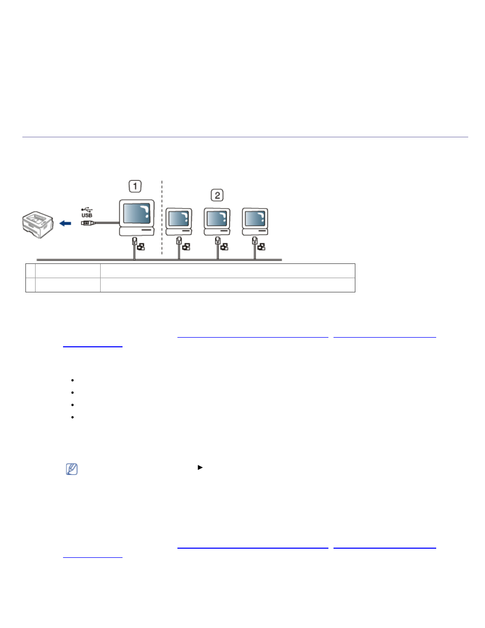 Sharing your machine locally, Windows, Setting up a host computer | Setting up a client computer | Dell 1130 Laser Mono Printer User Manual | Page 24 / 103