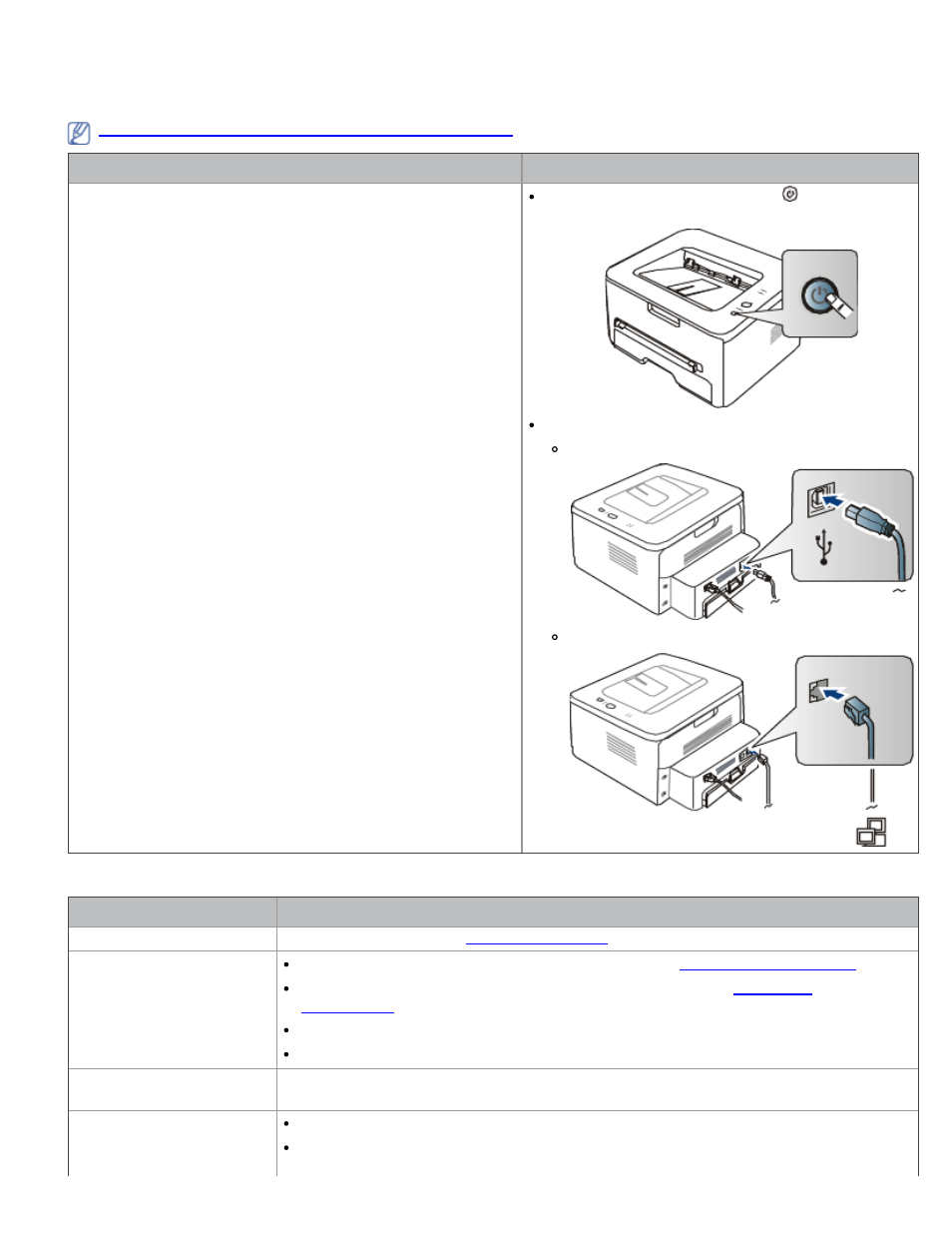 Power problems, Paper feeding problems | Dell 1130 Laser Mono Printer User Manual | Page 76 / 103