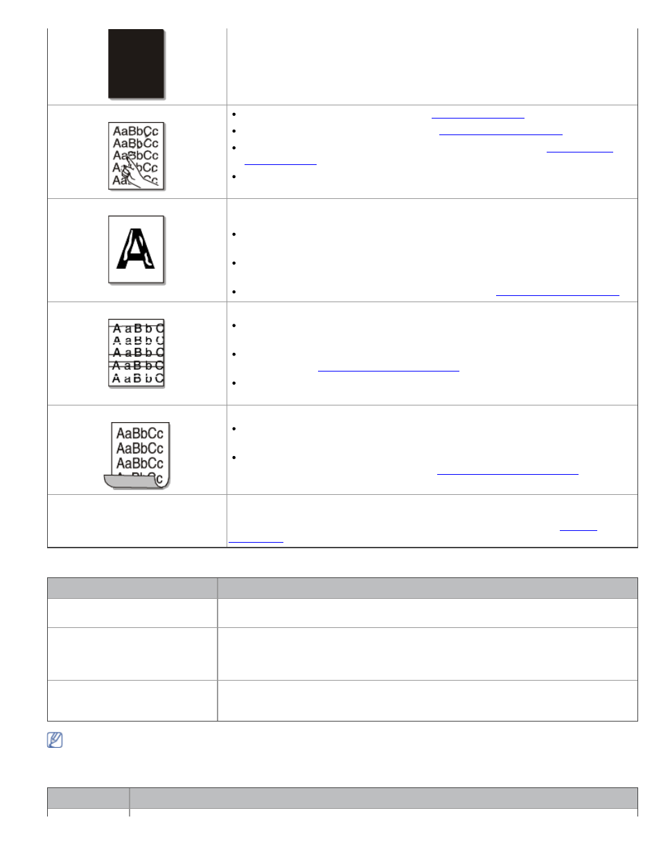 Common windows problems, Common linux problems | Dell 1130 Laser Mono Printer User Manual | Page 81 / 103