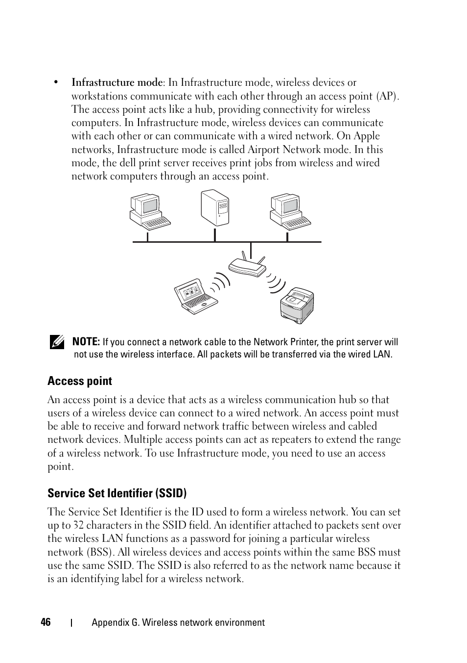 Access point, Service set identifier (ssid) | Dell 2355dn Multifunction Mono Laser Printer User Manual | Page 48 / 68