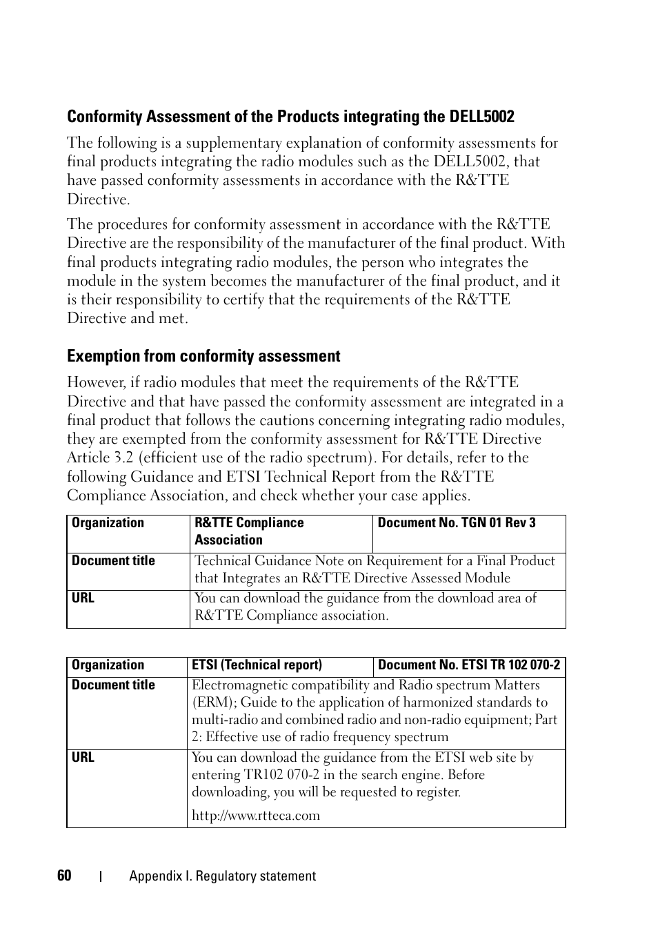 Exemption from conformity assessment | Dell 2355dn Multifunction Mono Laser Printer User Manual | Page 62 / 68