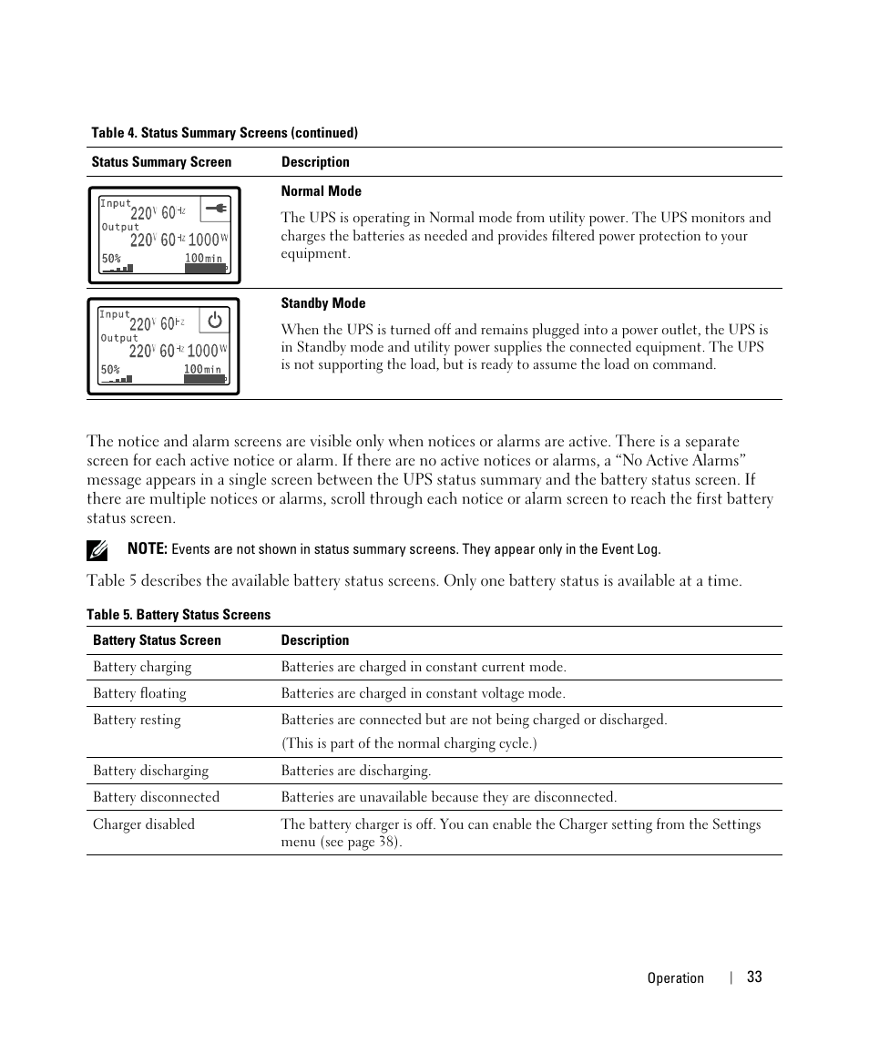 Dell UPS 1000T User Manual | Page 33 / 63