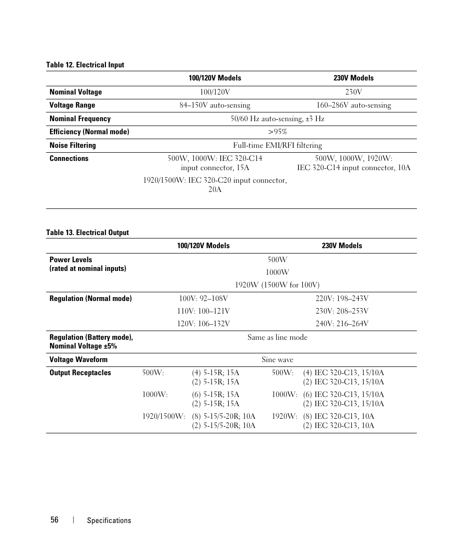 Dell UPS 1000T User Manual | Page 56 / 63