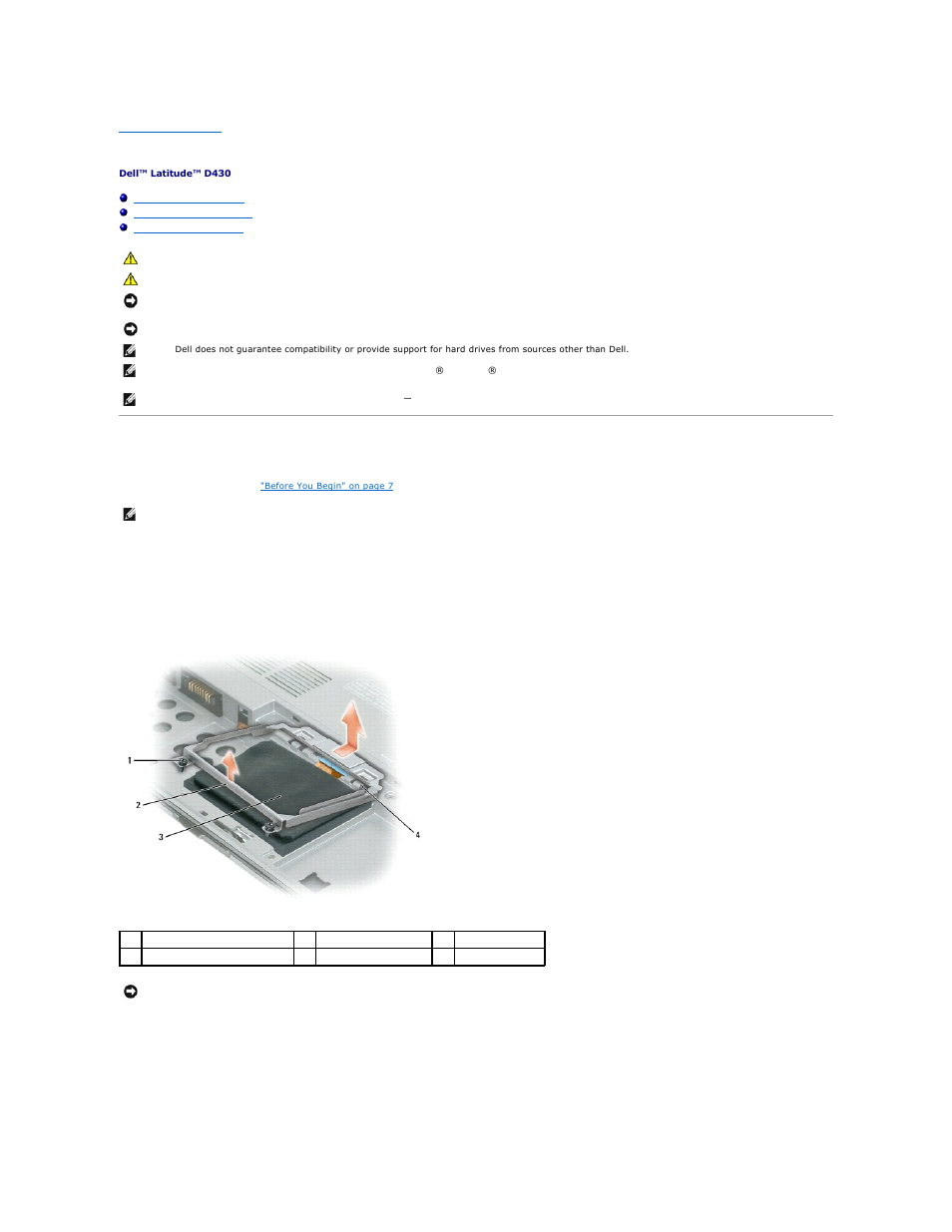 Hard drive, Removing the hard drive | Dell Latitude D430 (Mid 2007) User Manual | Page 21 / 37