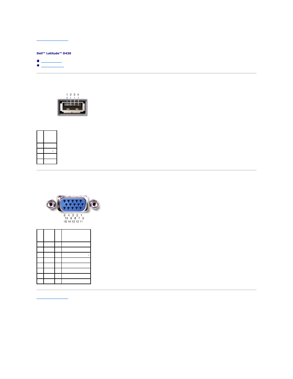 Pin assignments for i/o connectors, Usb connector, Video connector | Dell Latitude D430 (Mid 2007) User Manual | Page 30 / 37