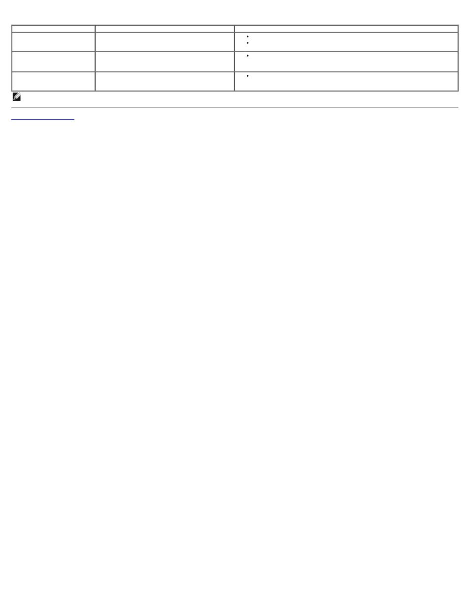 Dell E2209WFP Monitor User Manual | Page 28 / 29