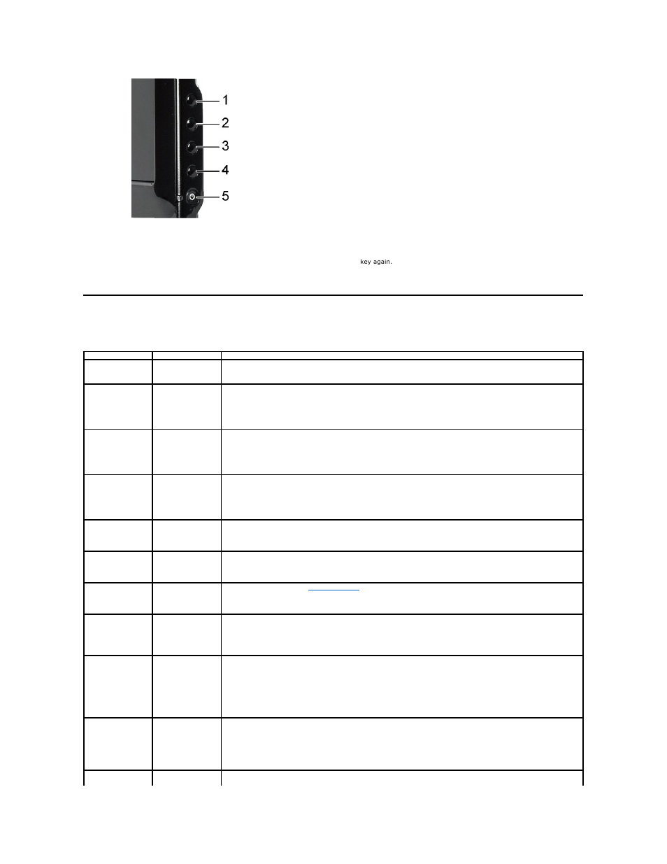 Common problems | Dell ST2220T Monitor User Manual | Page 31 / 33