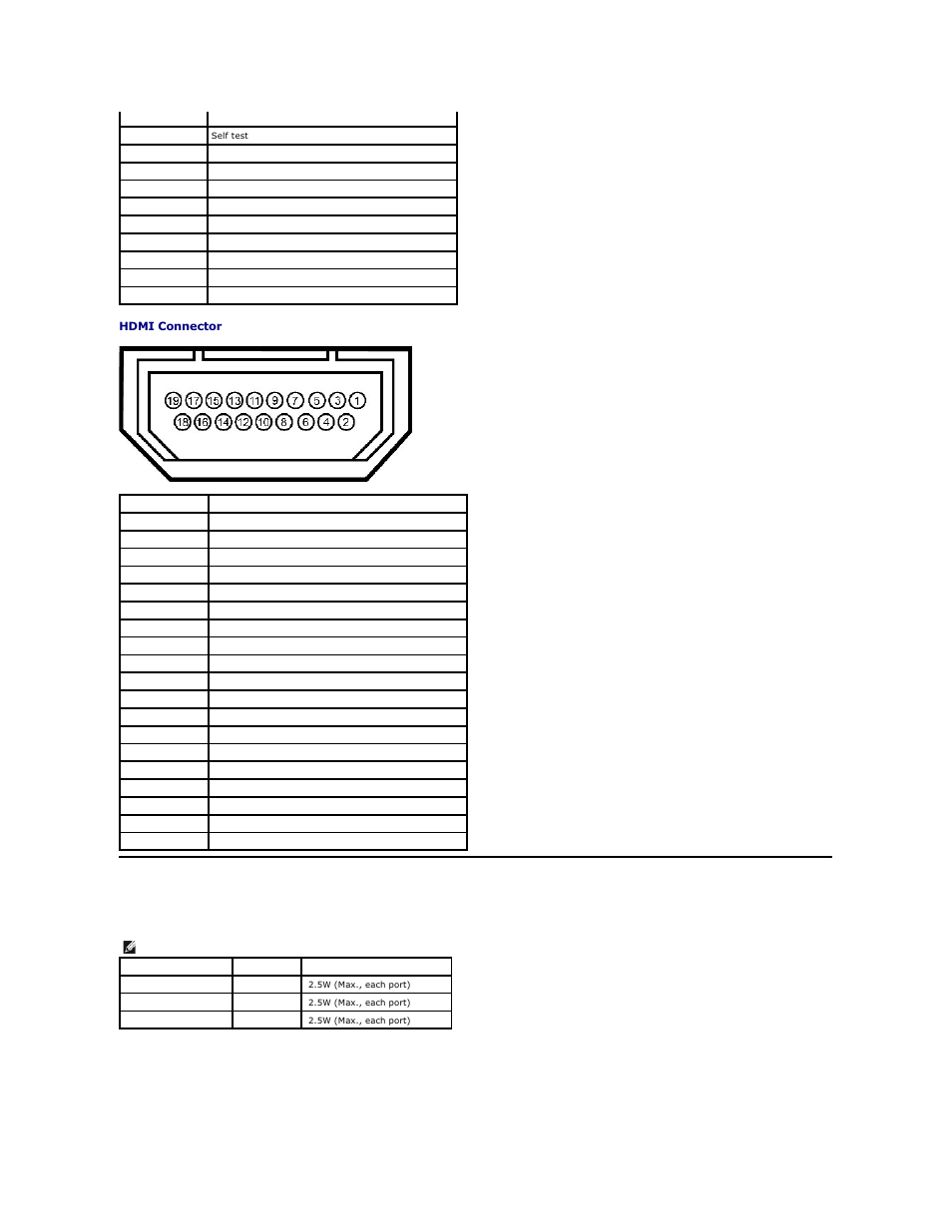 Universal serial bus (usb) interface | Dell ST2220T Monitor User Manual | Page 7 / 33
